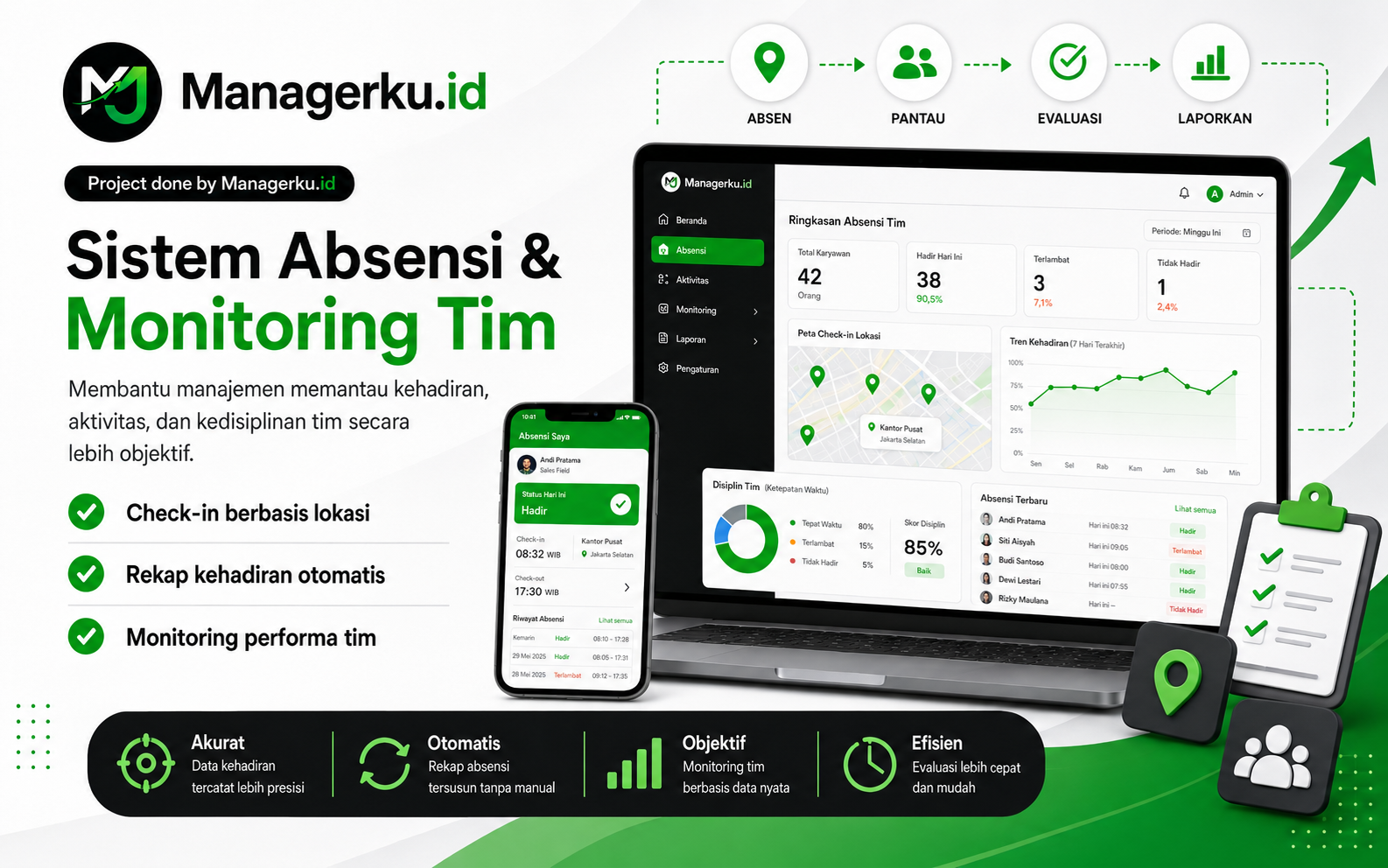 Sistem Absensi & Monitoring Tim