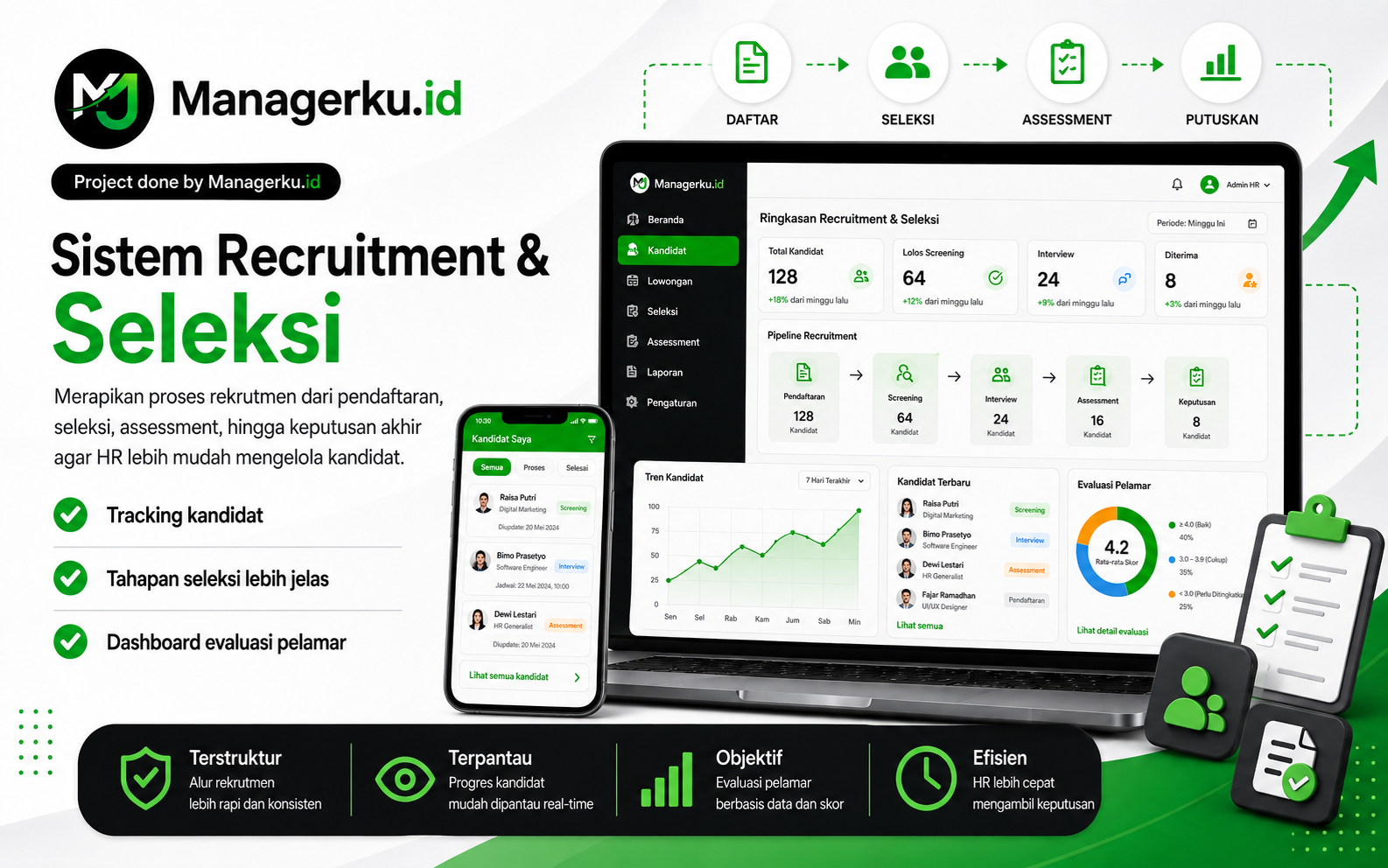 Sistem Recruitment & Seleksi