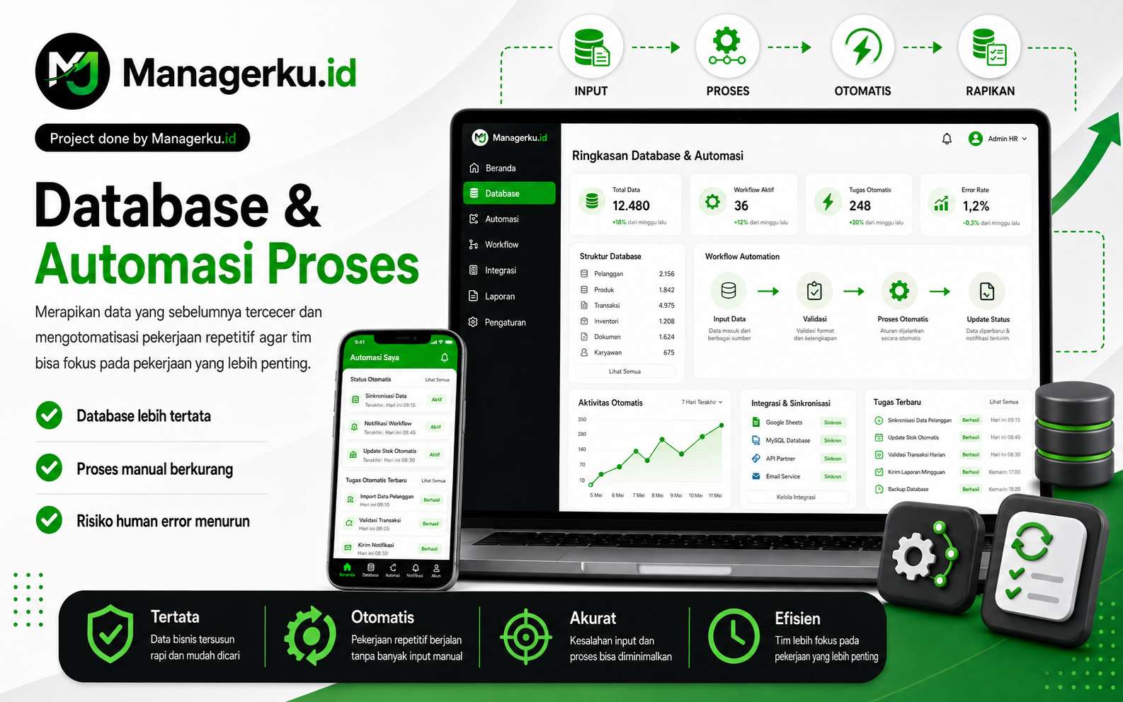 Database & Automasi Proses